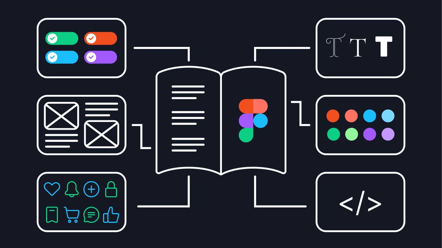 Design Token Architecture Diagram